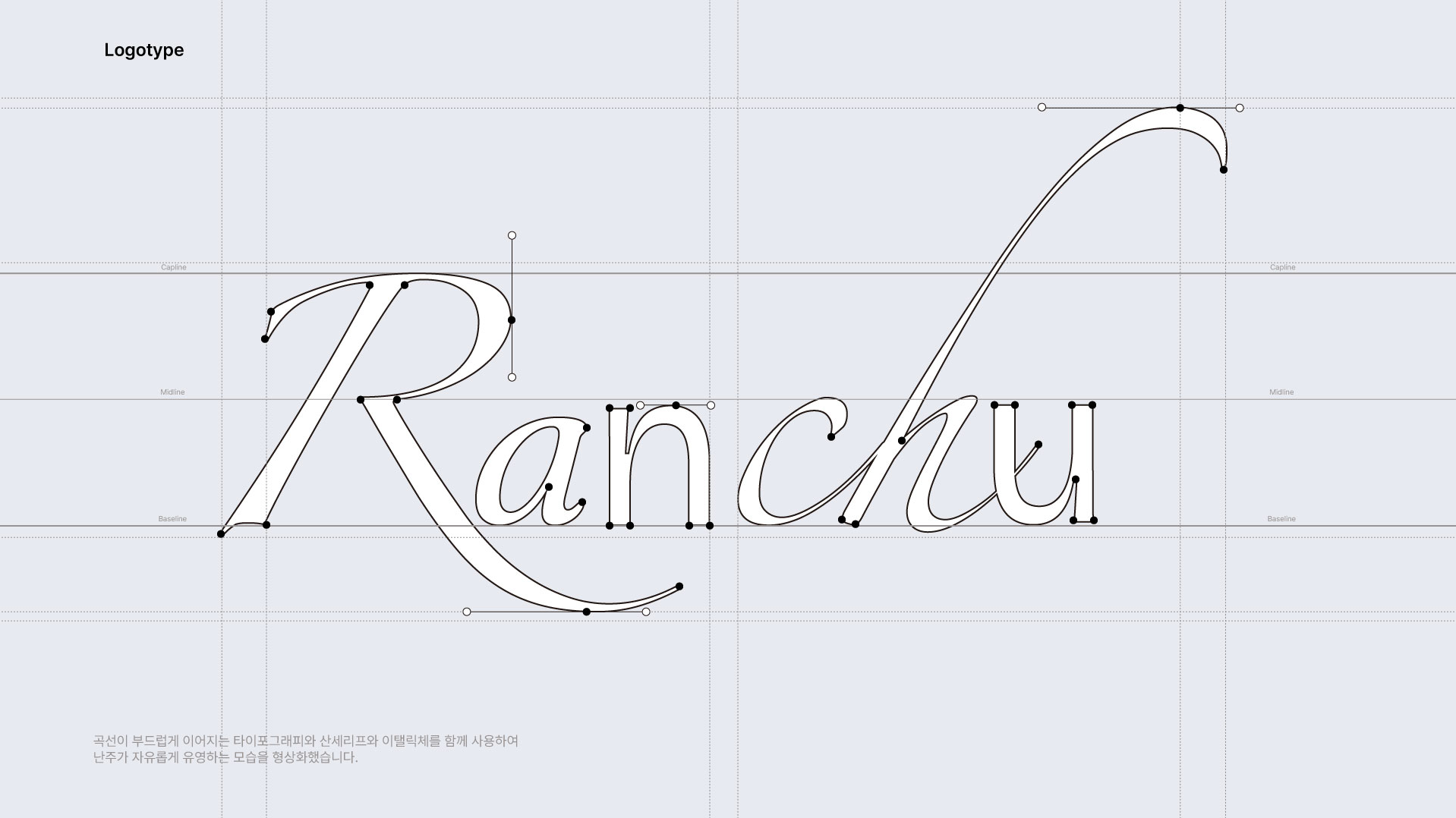 Ranchu logotype construction
