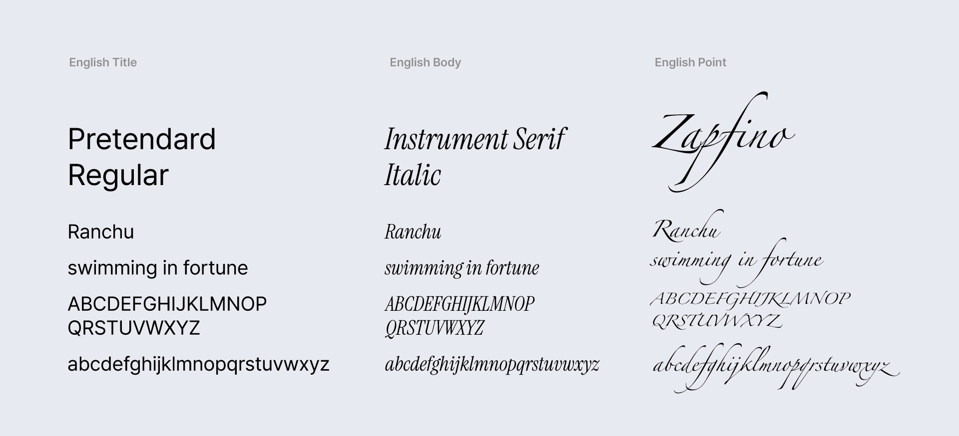 Ranchu typography